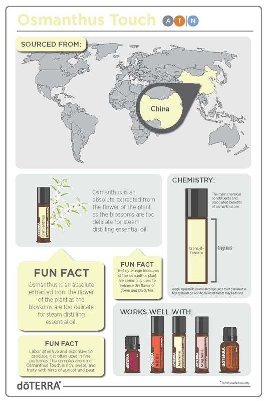 Osmanthus Touch (10ml) - doTERRA